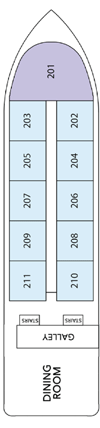 Delfin III Deck Plans