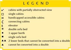 Deck Plan Key