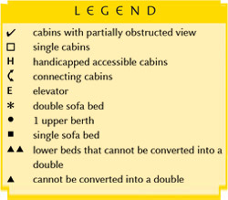 Deck Plan Key
