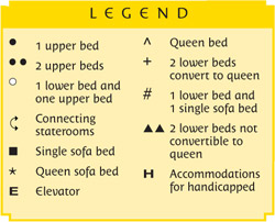 Deck Plan Key