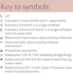 Deck Plan Key